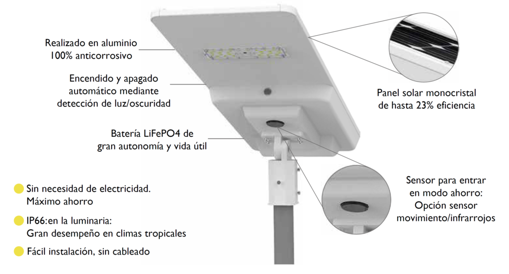 Luminaria solar NCL de alta gama, dimensionamiento HSP, baterías LiFePO₄ y ópticas precisas. Diseño e instalación con soporte local.